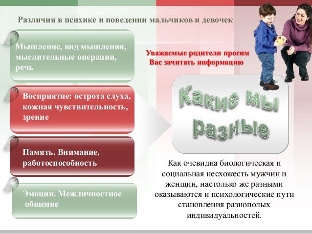 Разнополое мышление Разнополое мышление